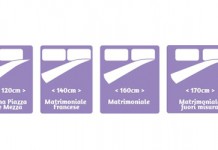 Materassi su misura o standard? Le dimensioni dei materassi materassi-dimensioni-misure