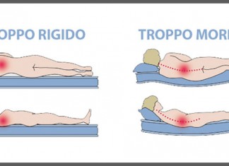 Materasso duro o morbido? Qual è meglio per la nostra schiena? materasso-duro-o-morbido-meglio