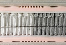 Materasso a molle insacchettate: specifiche e caratteristiche materassi-a-molle-insacchettate