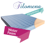 waterasso-pieghevole-waterfoam