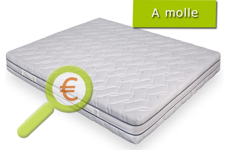 Emejing Materassi A Molle Prezzi Ideas - harrop.us - harrop.us